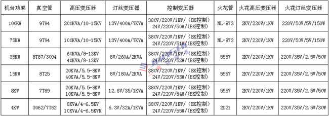 <a href=http://m.mengnadq.cn/ target=_blank class=infotextkey>高周波</a>變壓器1上海_副本.png